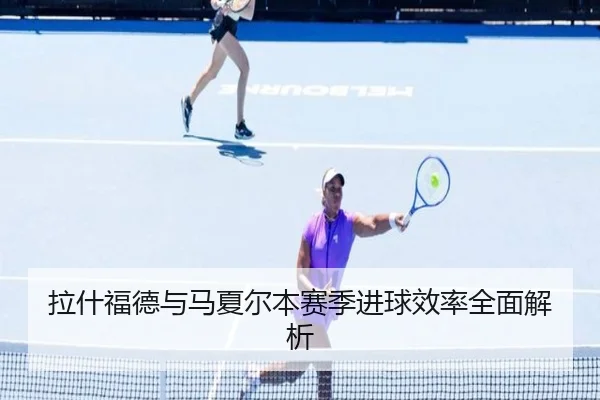 拉什福德与马夏尔本赛季进球效率全面解析